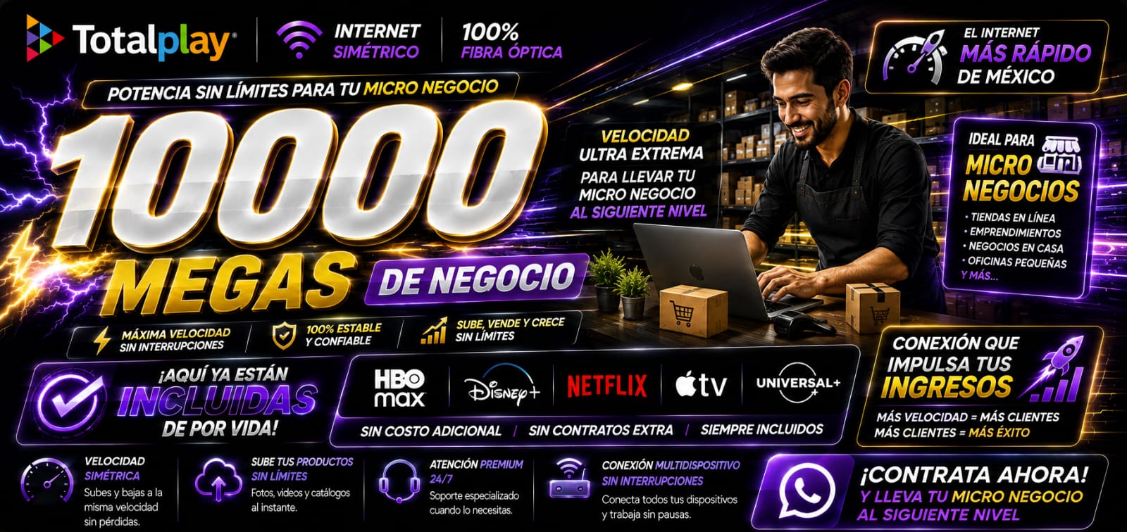 Plan Negocio 10,000 Megas
