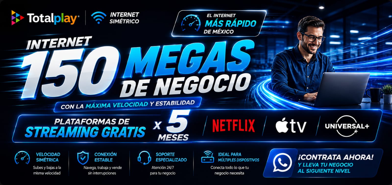 Plan Negocio 150 Megas