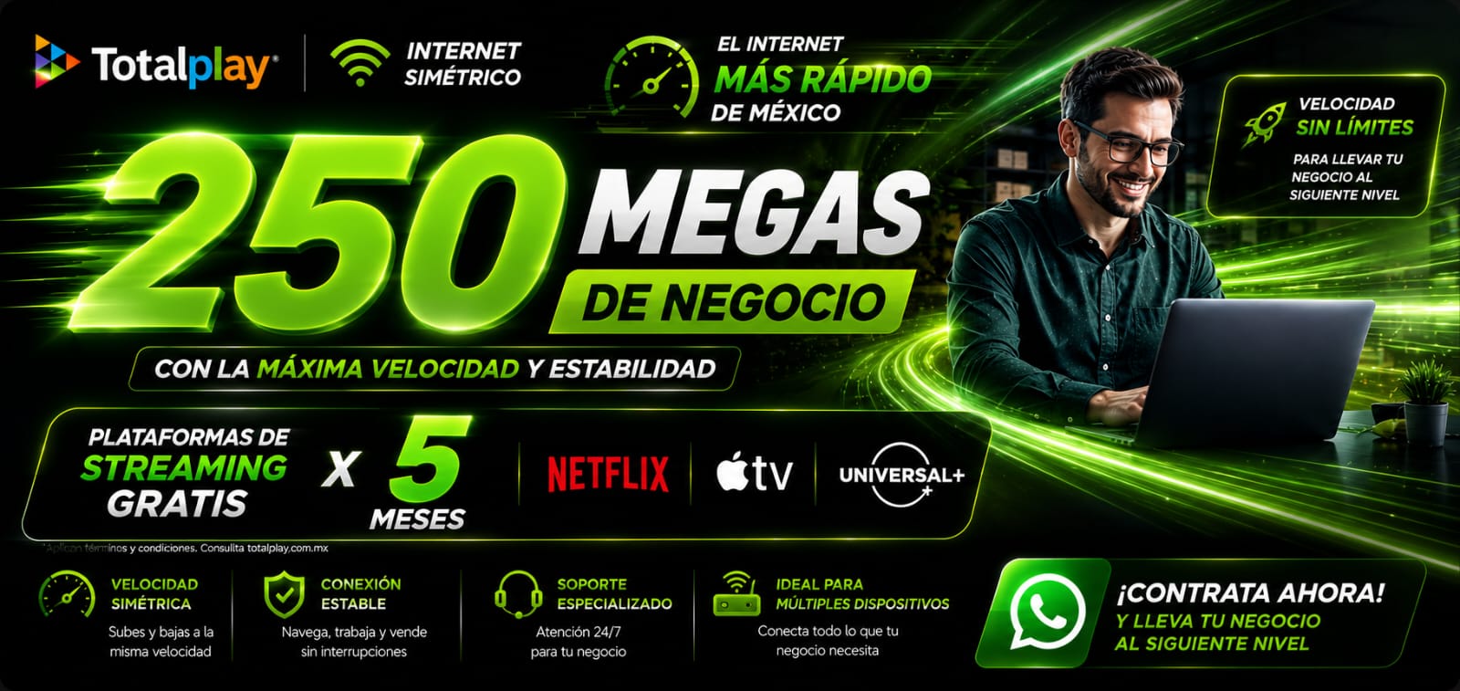 Plan Negocio 250 Megas
