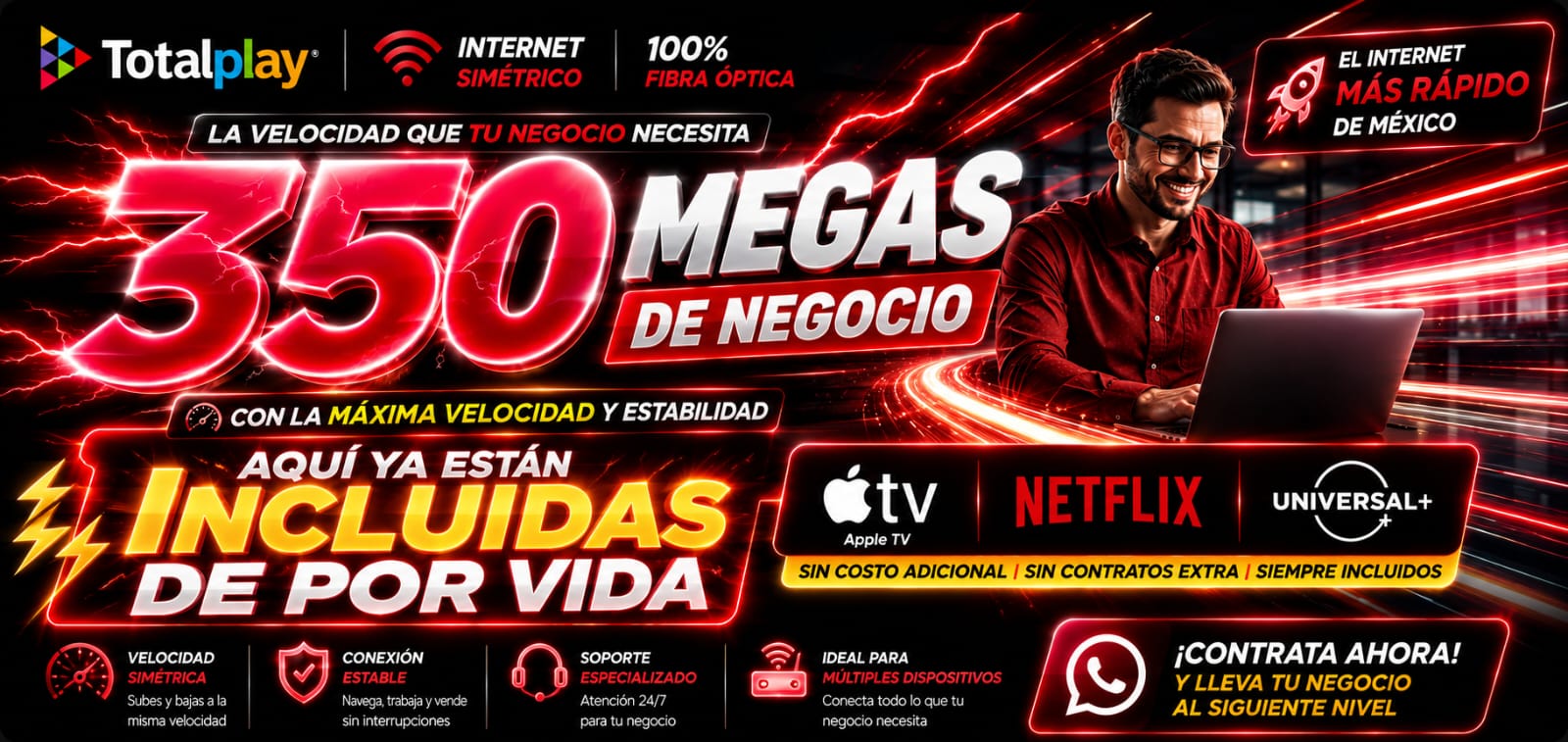 Plan Negocio 350 Megas