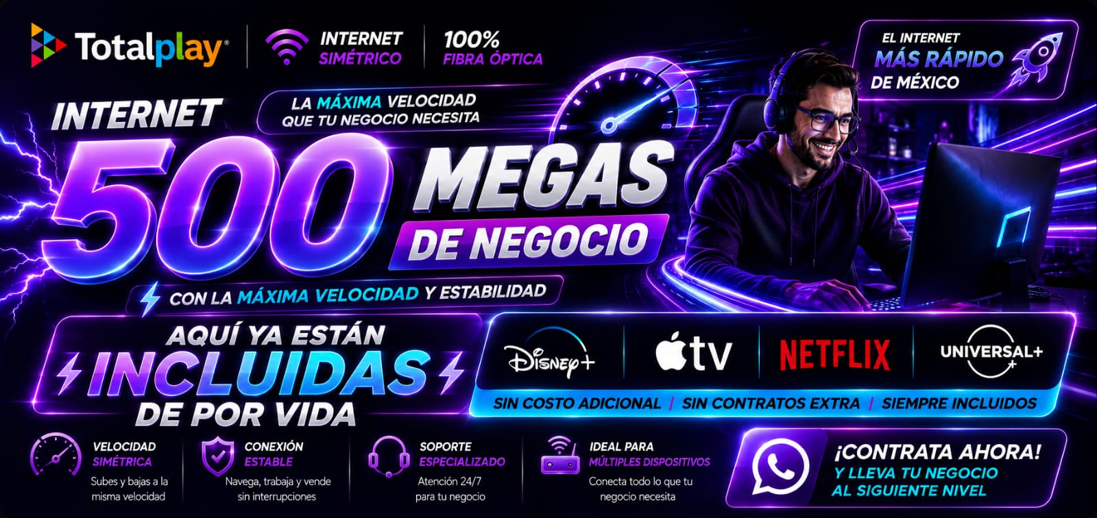 Plan Negocio 500 Megas