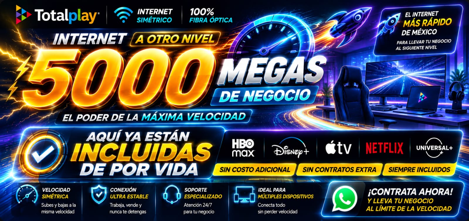 Plan Negocio 5,000 Megas